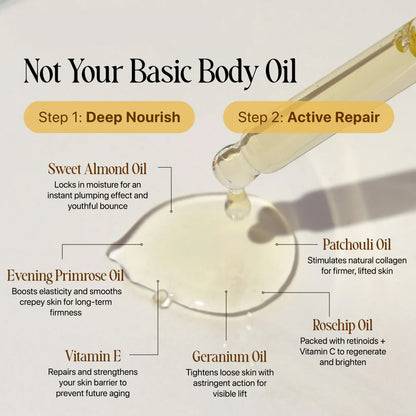 FirmSilk™ Collagen Oil — Restore Youthful Firmness Naturally