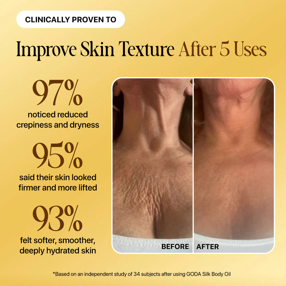 FirmSilk™ Collagen Oil — Restore Youthful Firmness Naturally
