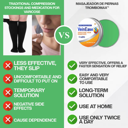VeinEase™